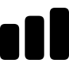 growth bar chart